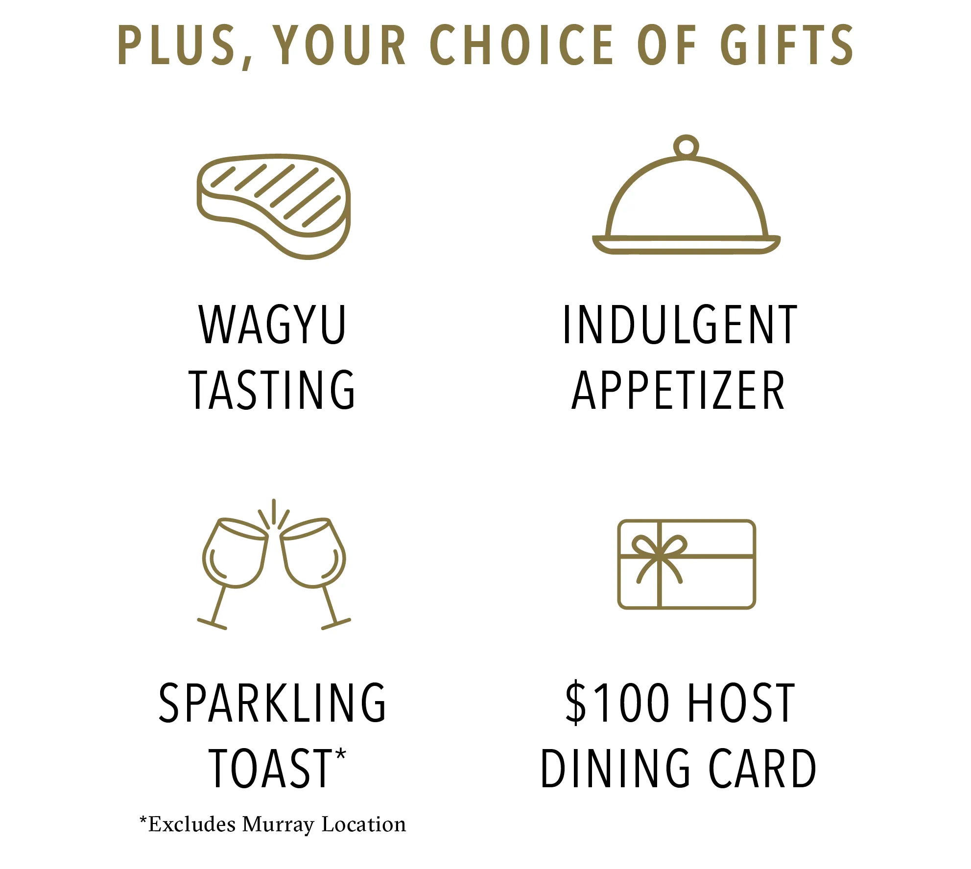 Your choice of gift